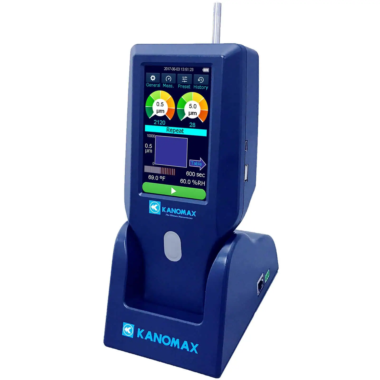 Kanomax Handheld Particle Counters - Models 3888 & 3889