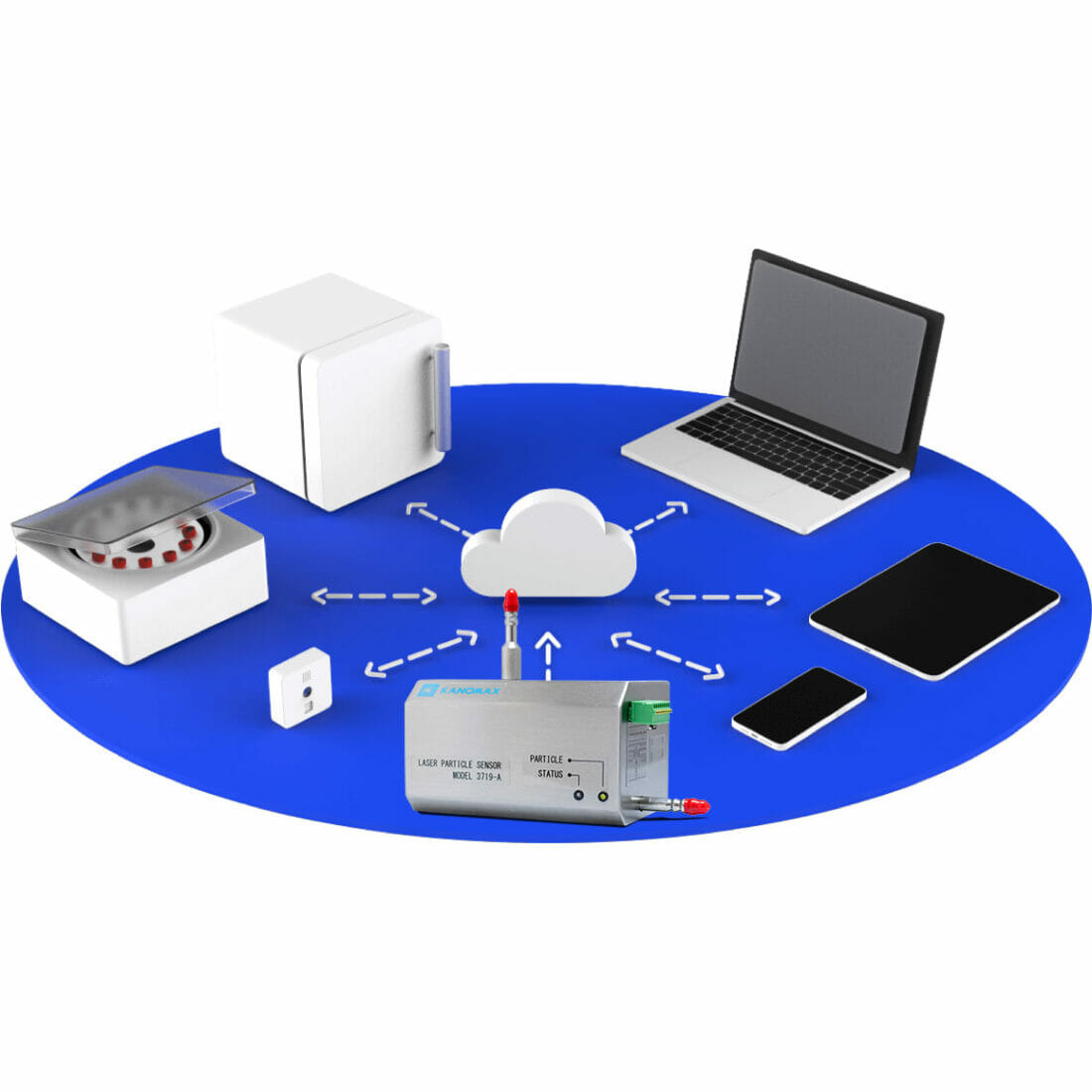 Particle Counters | Kanomax USA