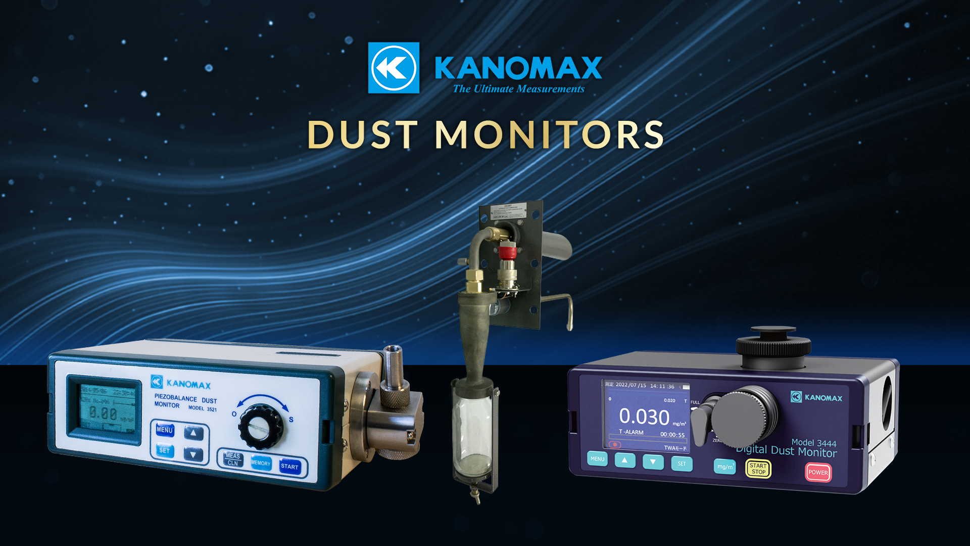 Kanomax Dust Monitors